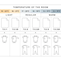 Deken Pady Tetra Jersey + Softy 75X100Cm Cadum Blush Tog 3