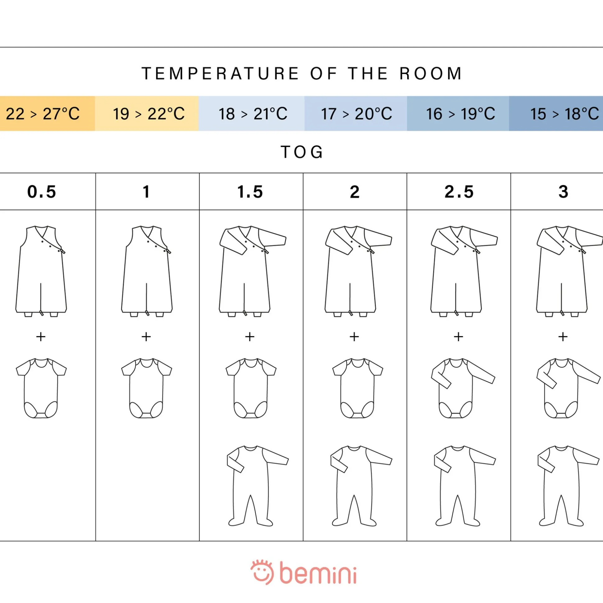 Magic Bag Pady Jersey + Jersey 4-12M Stary Little Stars Print Shade Tog 3