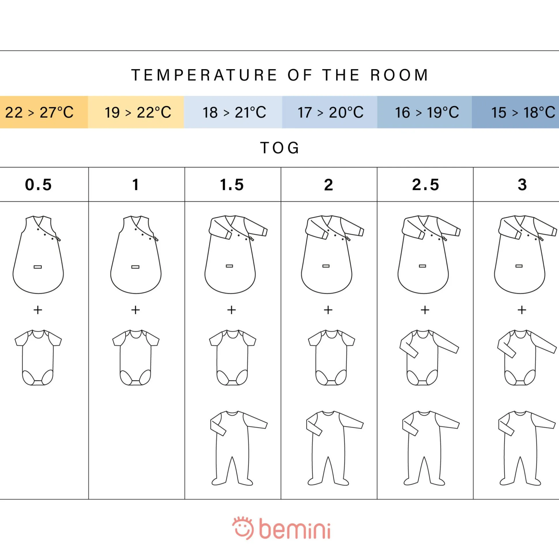 Magic Bag Pady Quilted Jersey 0-1M Quilt Mix Tender Tog 1.5