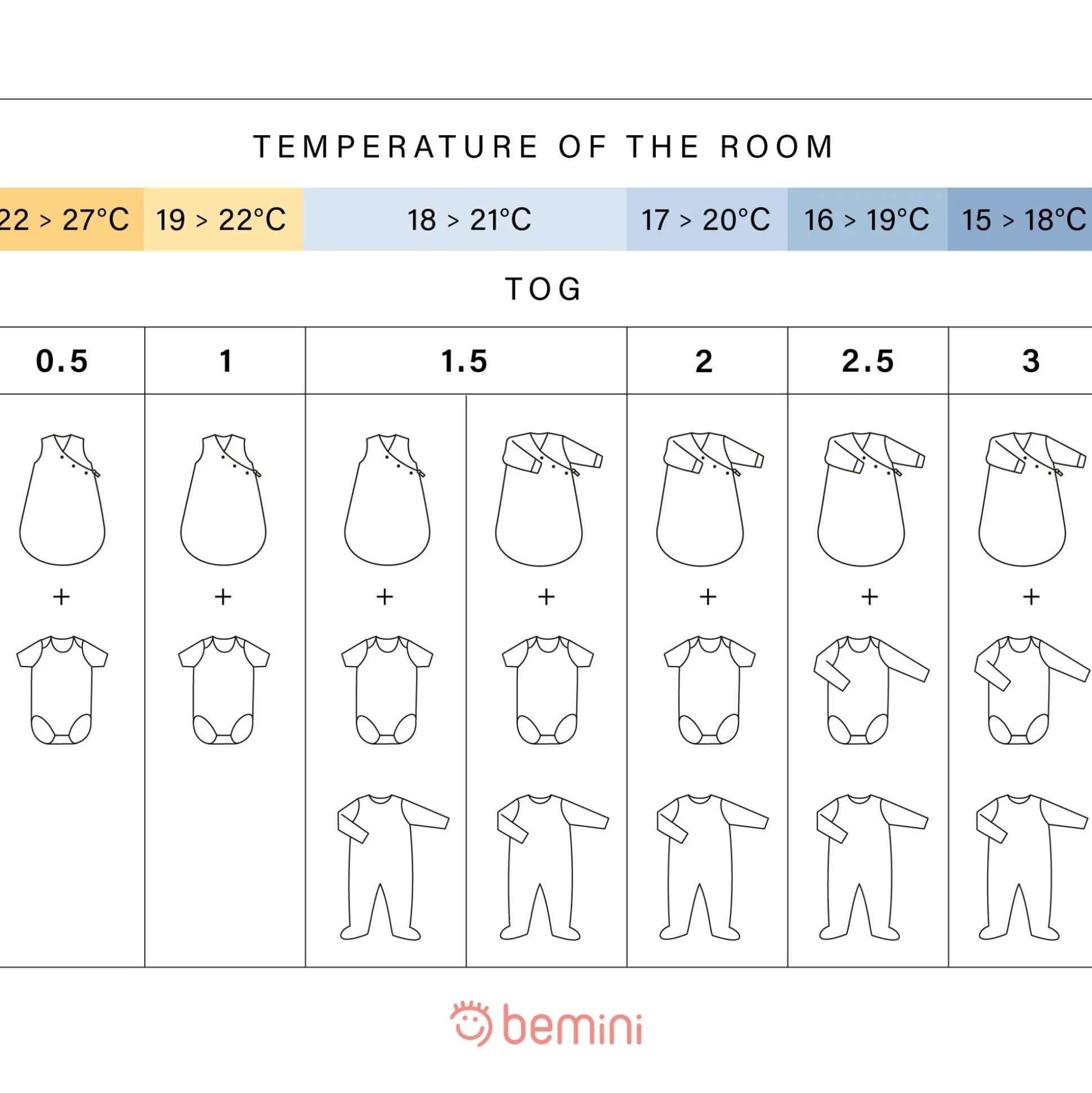 Magic Bag Pady Tetra Jersey + Jersey 1-4M Cadum Blush Tog 3