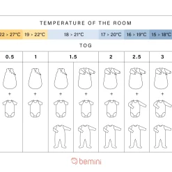 Magic Bag Pady Tetra Jersey + Jersey 1-4M Cadum Biscuit Tog 3