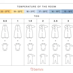 Magic Bag Pady Tetra Jersey + Jersey 24-36M Cadum Pudding Tog 3