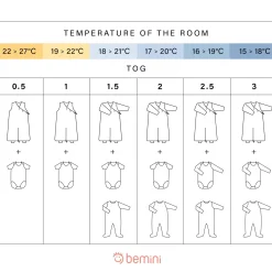 Magic Bag Softy + Jersey 4-12M Bemini Natural Tog 2