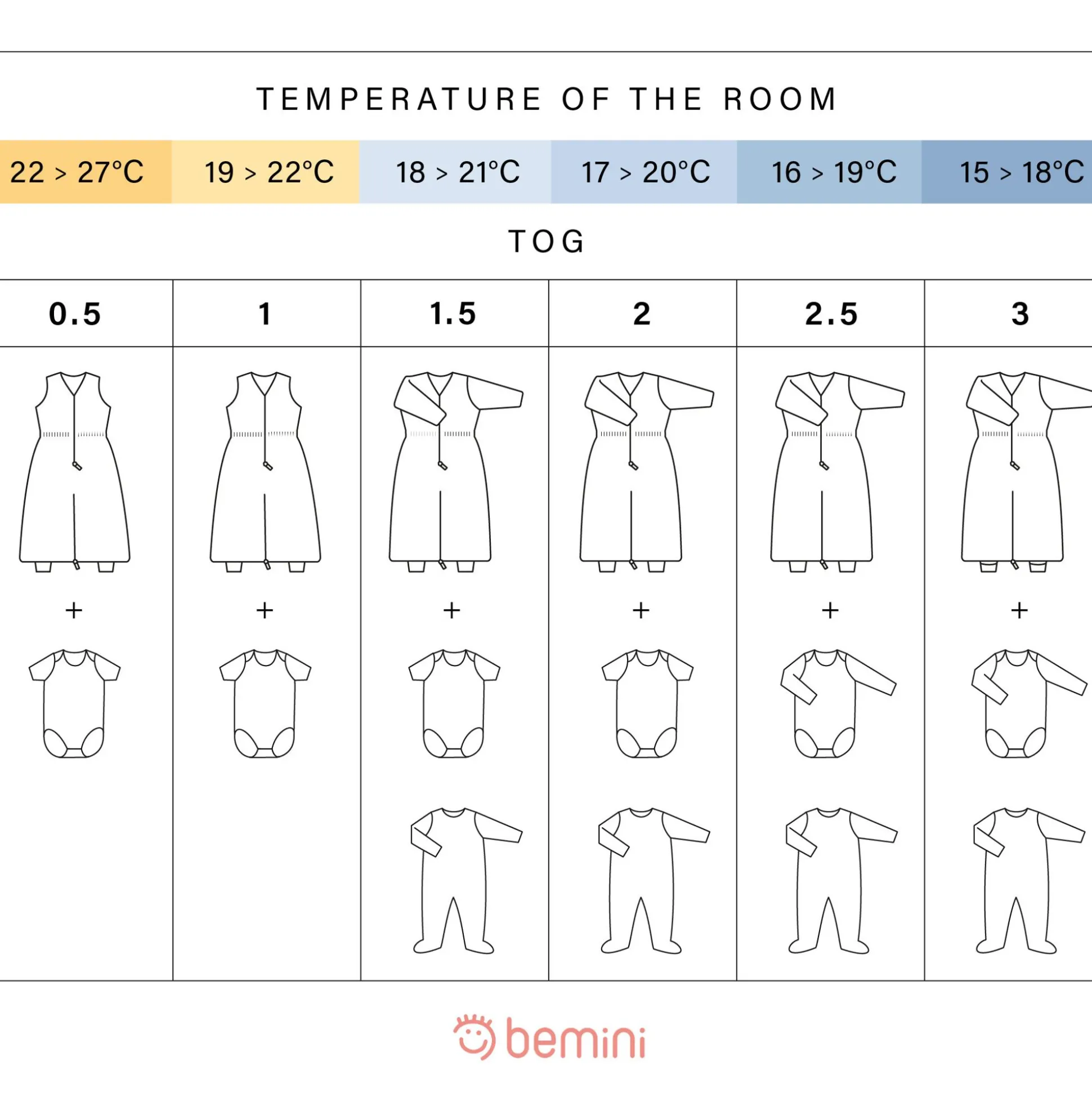 Magic Bag Tetra Jersey 24-36M Cadum Bambi Tog 1
